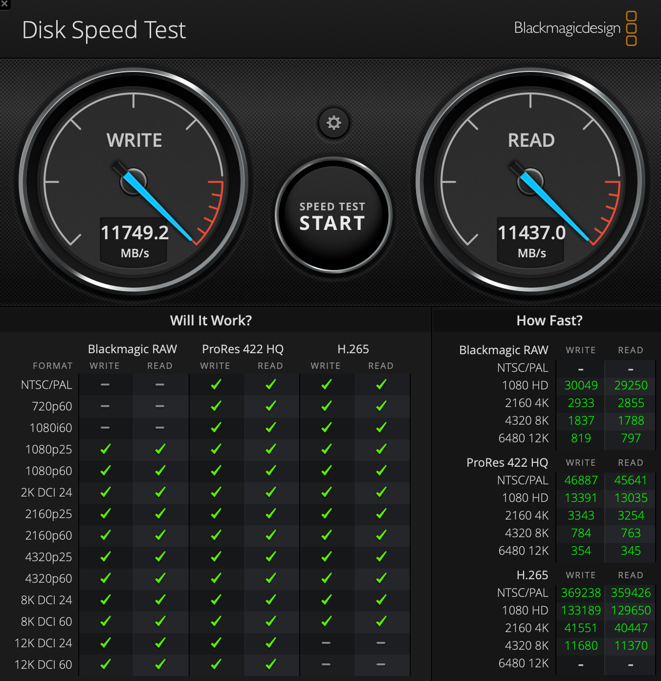 M5 Max 맥북 프로 16인치 128GB 1주일 사용 후기 — M1 Max에서 넘어온 솔직 리뷰 4 M5 Max 맥북 프로 Blackmagic Disk Speed Test 결과 쓰기 11749 읽기 11437 MB/s